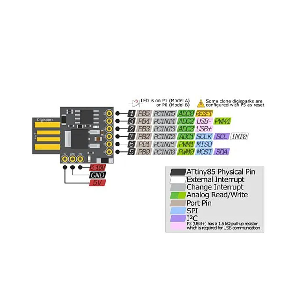 Digispark T85 – Lábkiosztás
